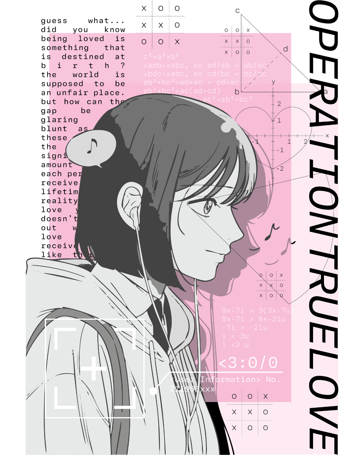 description